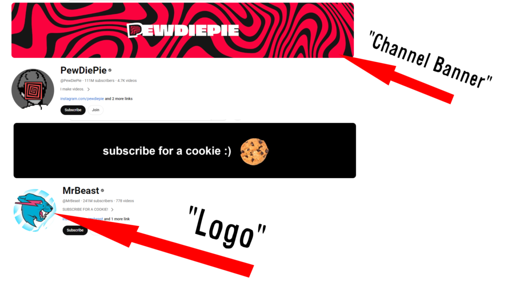 Channel Art and Logo
